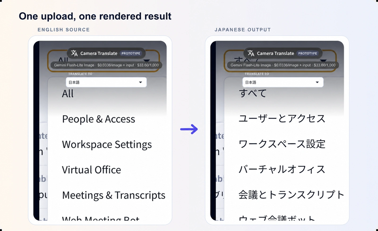 English source interface beside the Japanese image returned by the translation prototype
