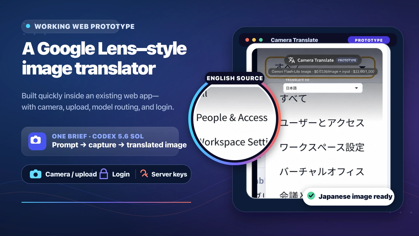 We built a Google Lens–Style Translation Prototype with Codex