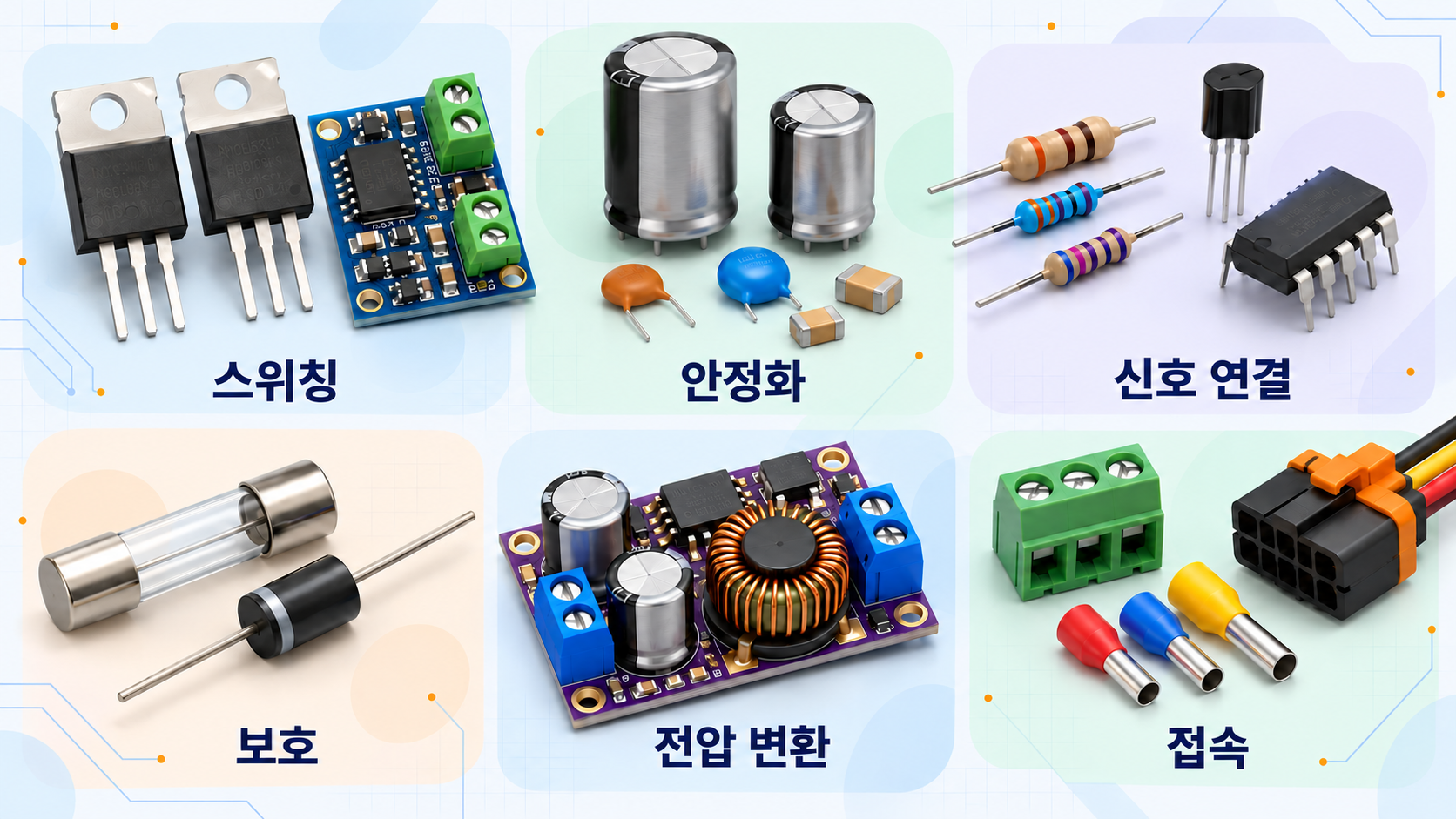 부품의 여섯 가지 역할: 스위칭, 안정화, 신호 연결, 보호, 전압 변환, 접속.