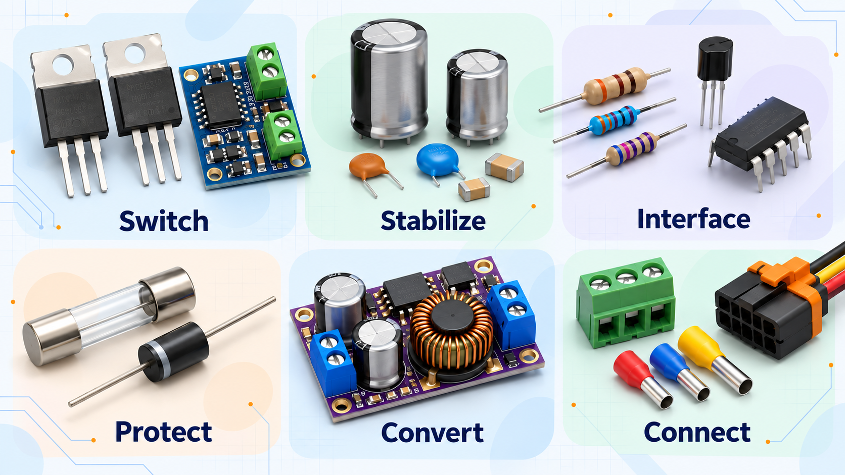 Six component functions: switch, stabilize, interface, protect, convert and connect.