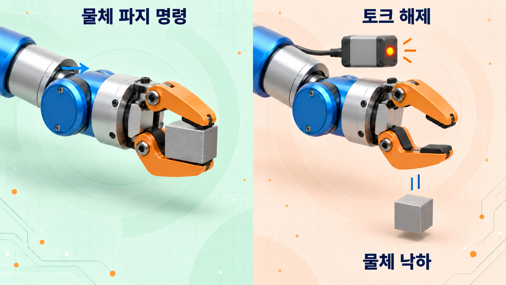 파지 명령 후 토크가 해제되고 물체가 떨어지는 상황을 재구성한 개념도.