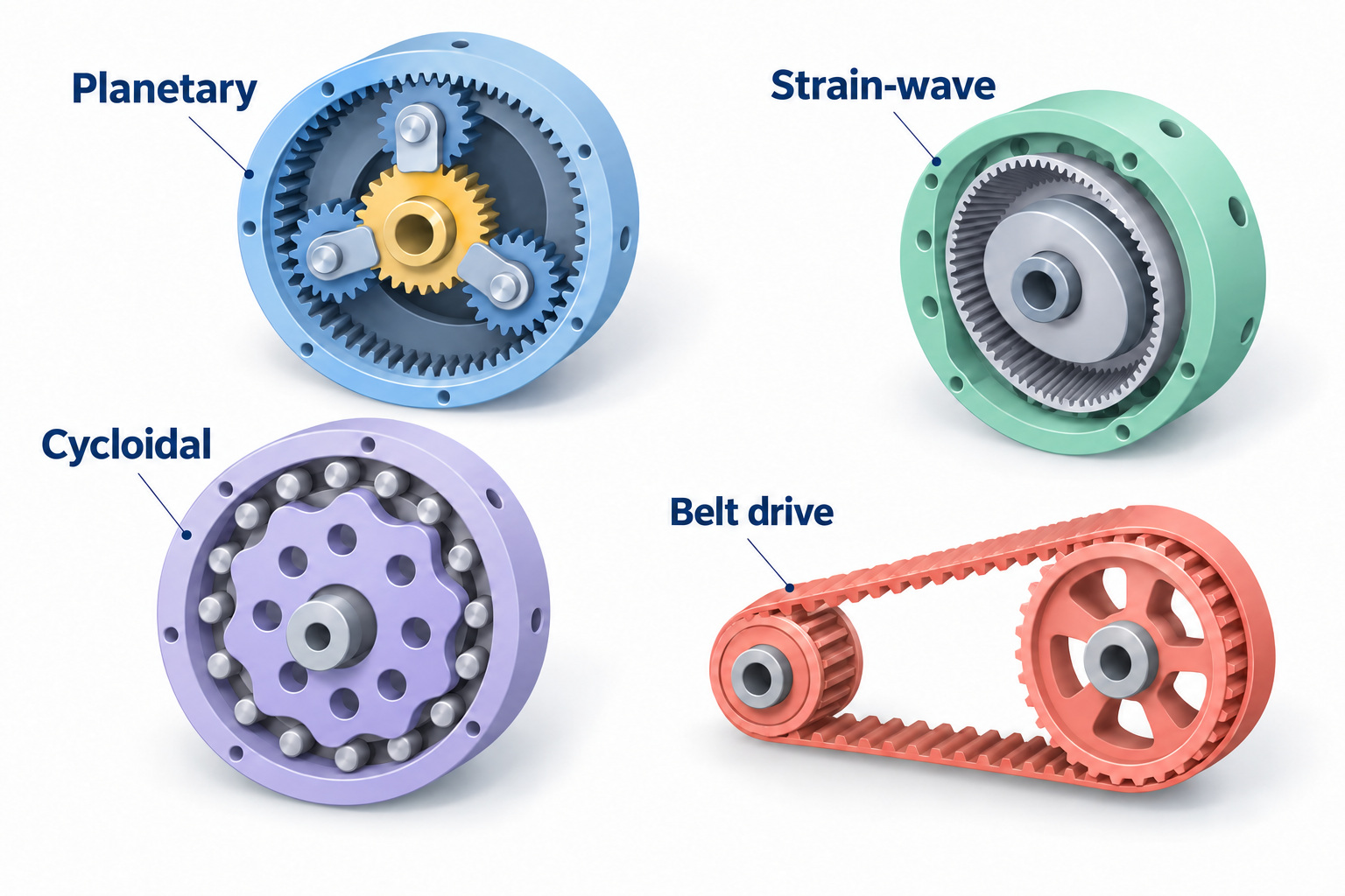 Detailed cutaway study of planetary, strain-wave, cycloidal and timing-belt transmission mechanisms.