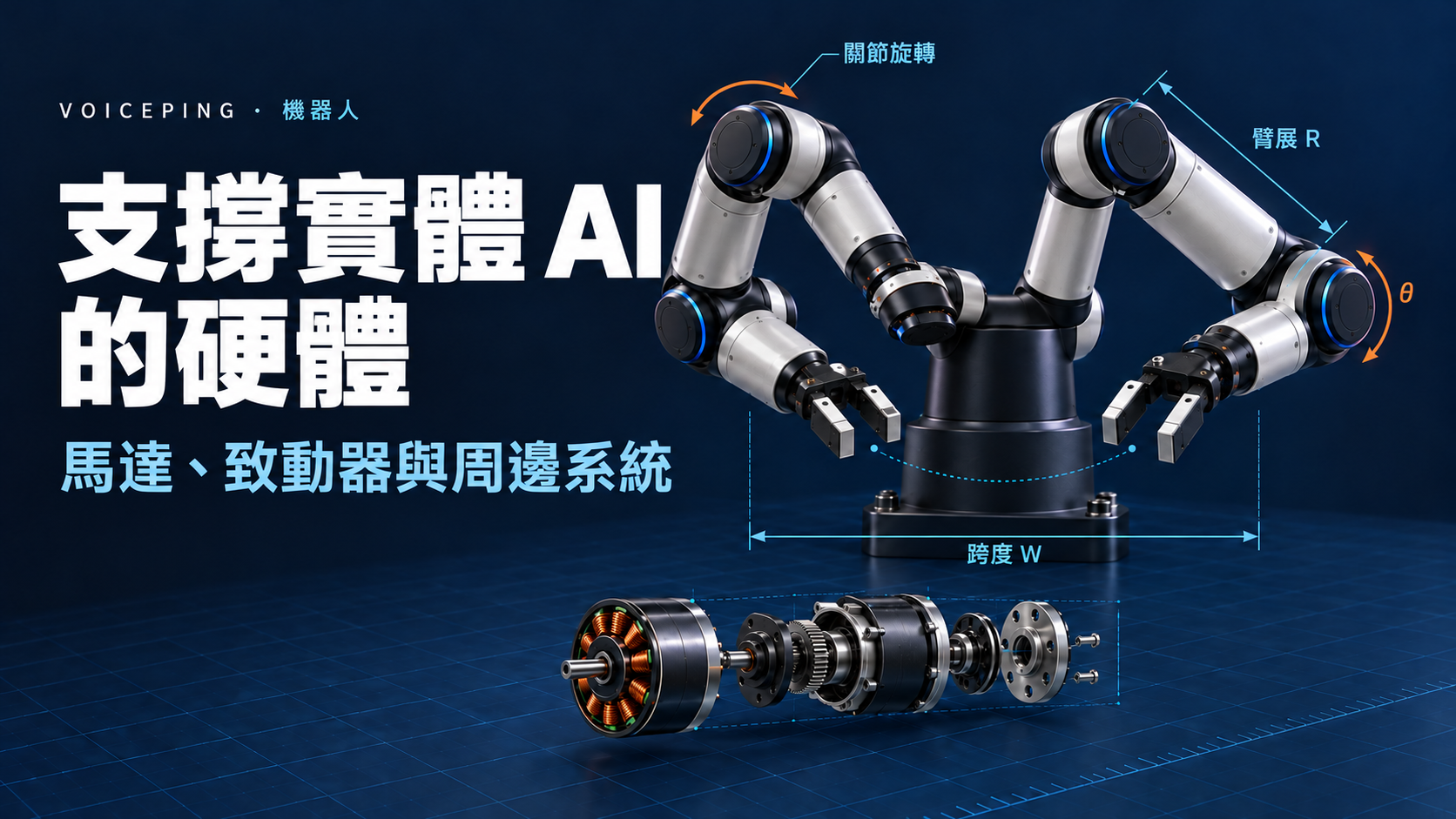 雙臂機器人概念圖,標示臂展、跨度與關節旋轉,下方為馬達及傳動組件分解圖。