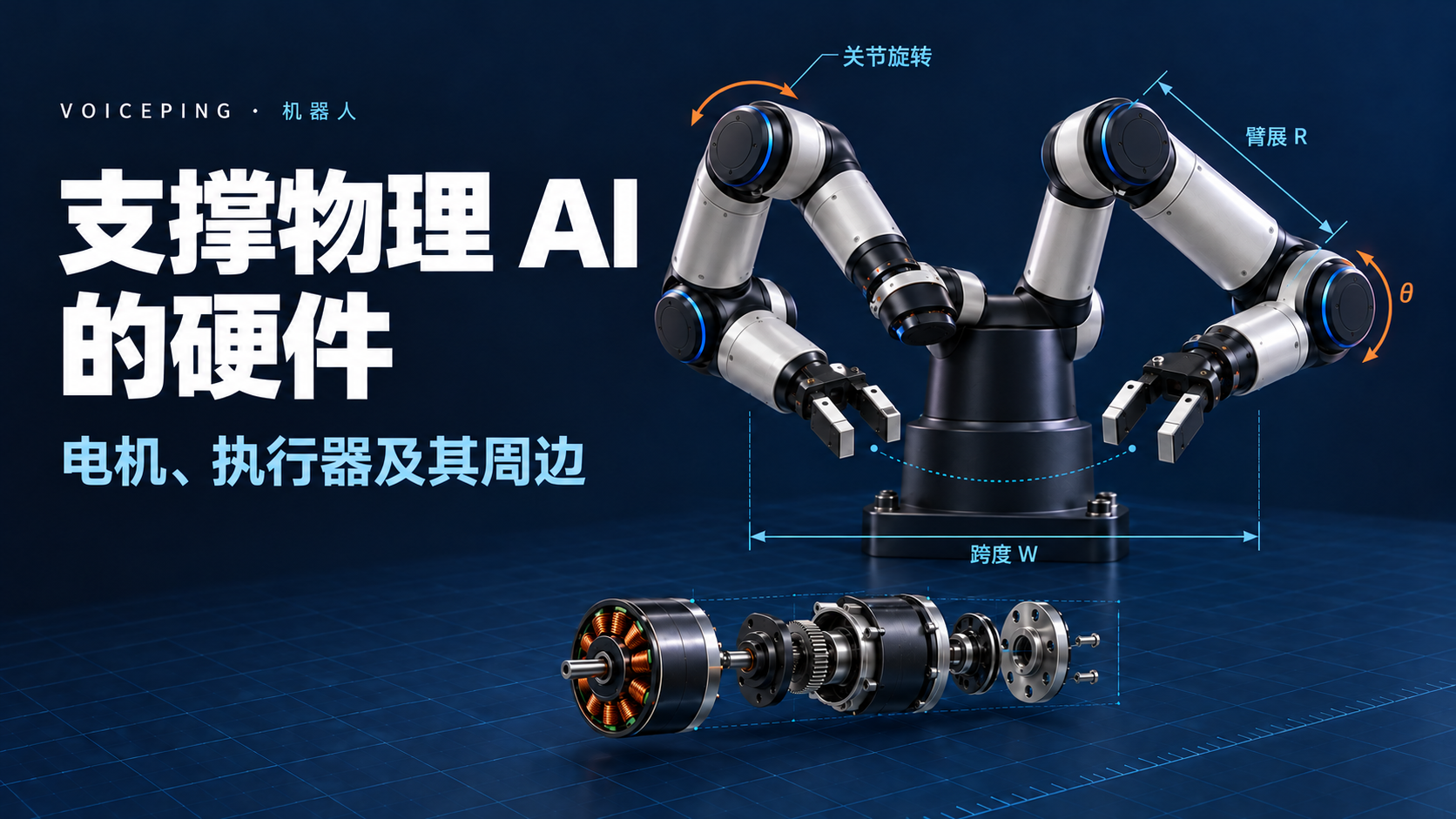 双臂机器人概念图,标注臂展、跨度和关节旋转,下方为电机与传动组件分解图。