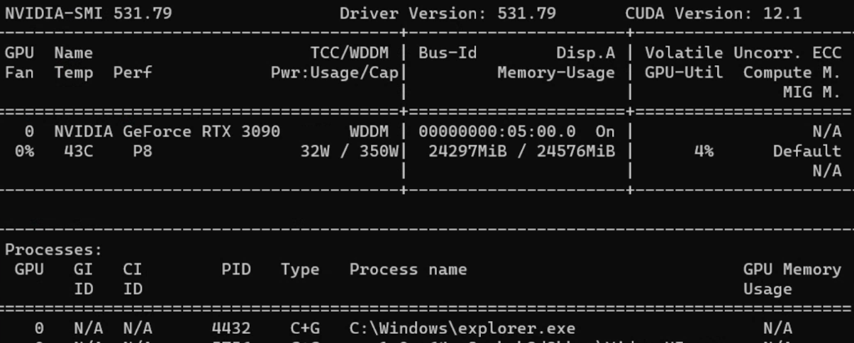 Training, Evaluation and Deployment of Popular Large Language Models in Automatic Speech Recognition