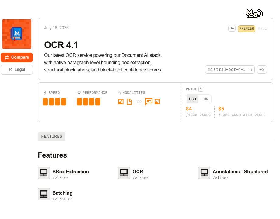 Mistral OCR 4.1 model page showing document processing features and page pricing.