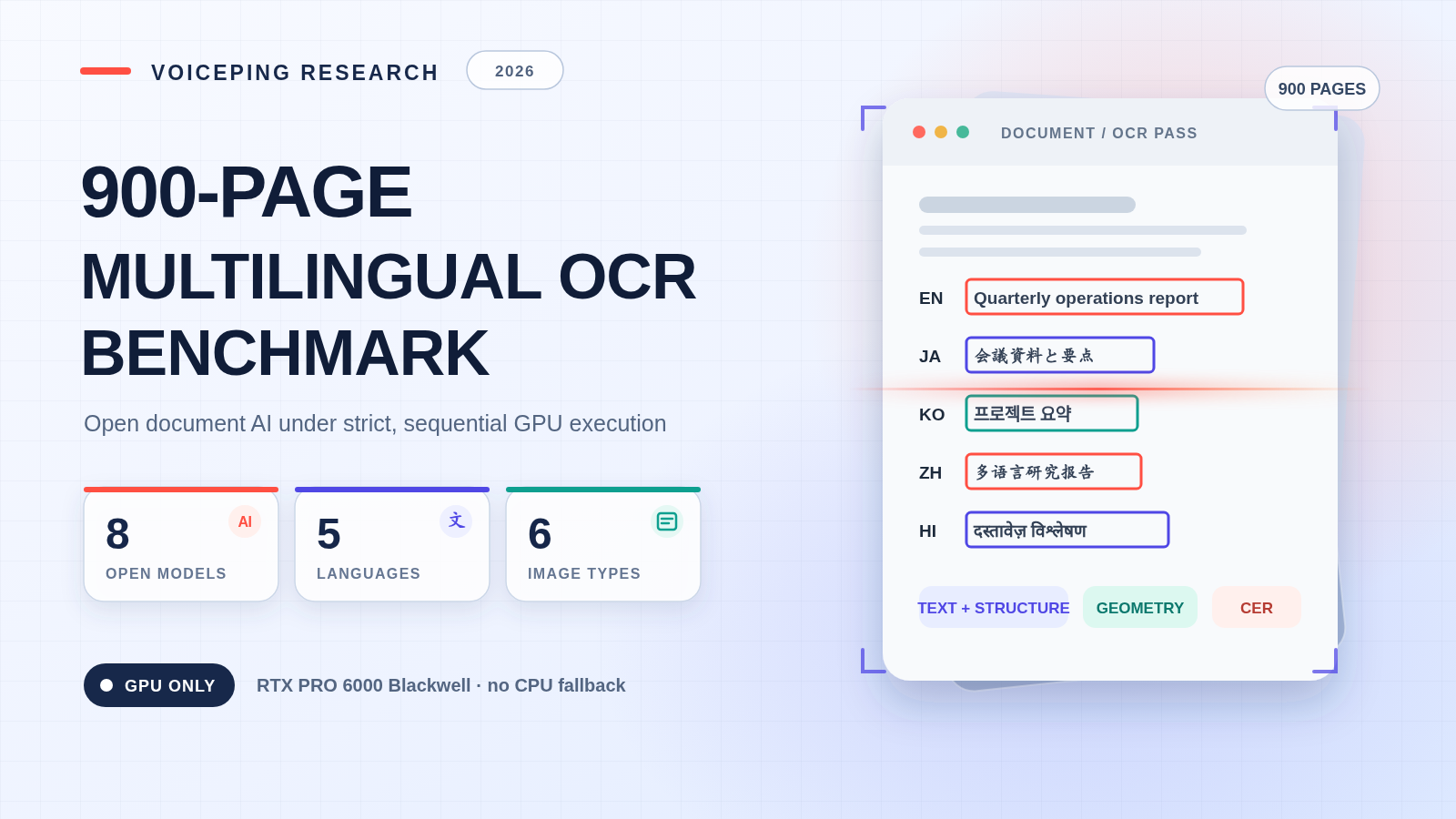 Multilingual OCR Benchmark: Hunyuan and Qwen Lead Accuracy, Paddle Leads Throughput