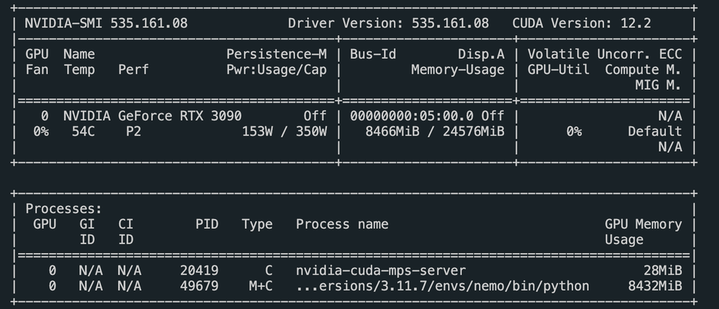 GPU Usage for Pyannote.audio