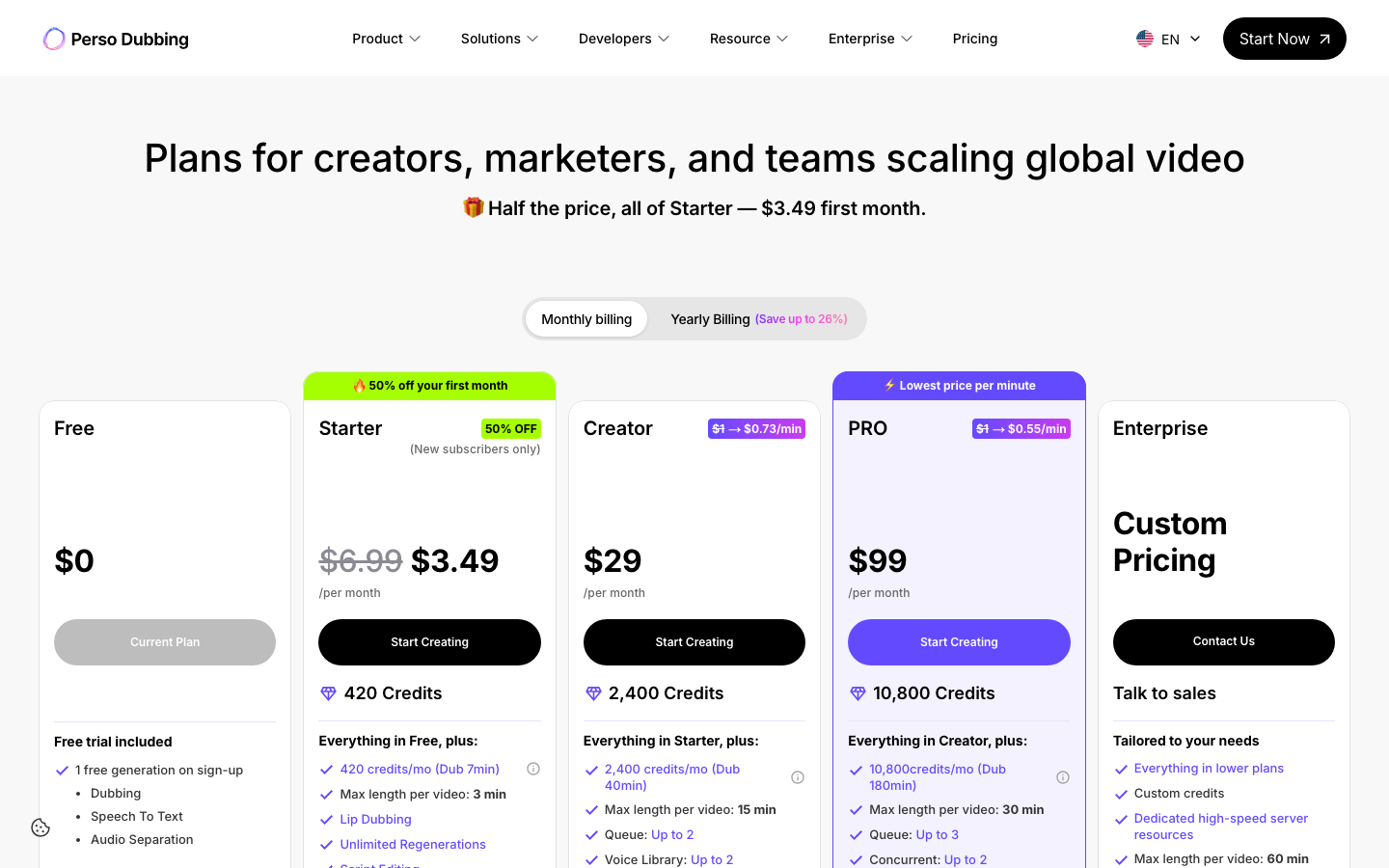 Perso’s official pricing page, with monthly billing selected.