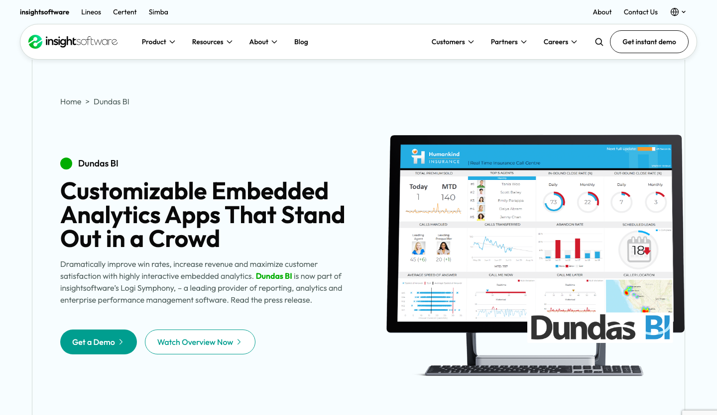 Dundas official product page