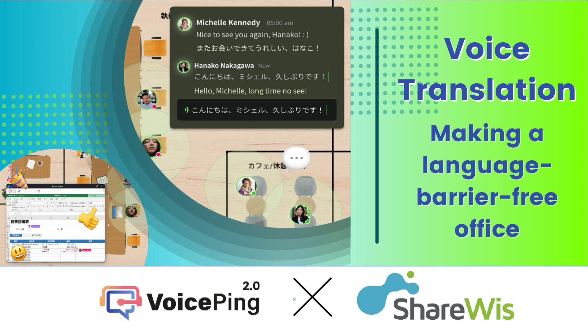 VoicePing breaks the language barrier and reduces work management effort for Human Resource Department at ShareWis