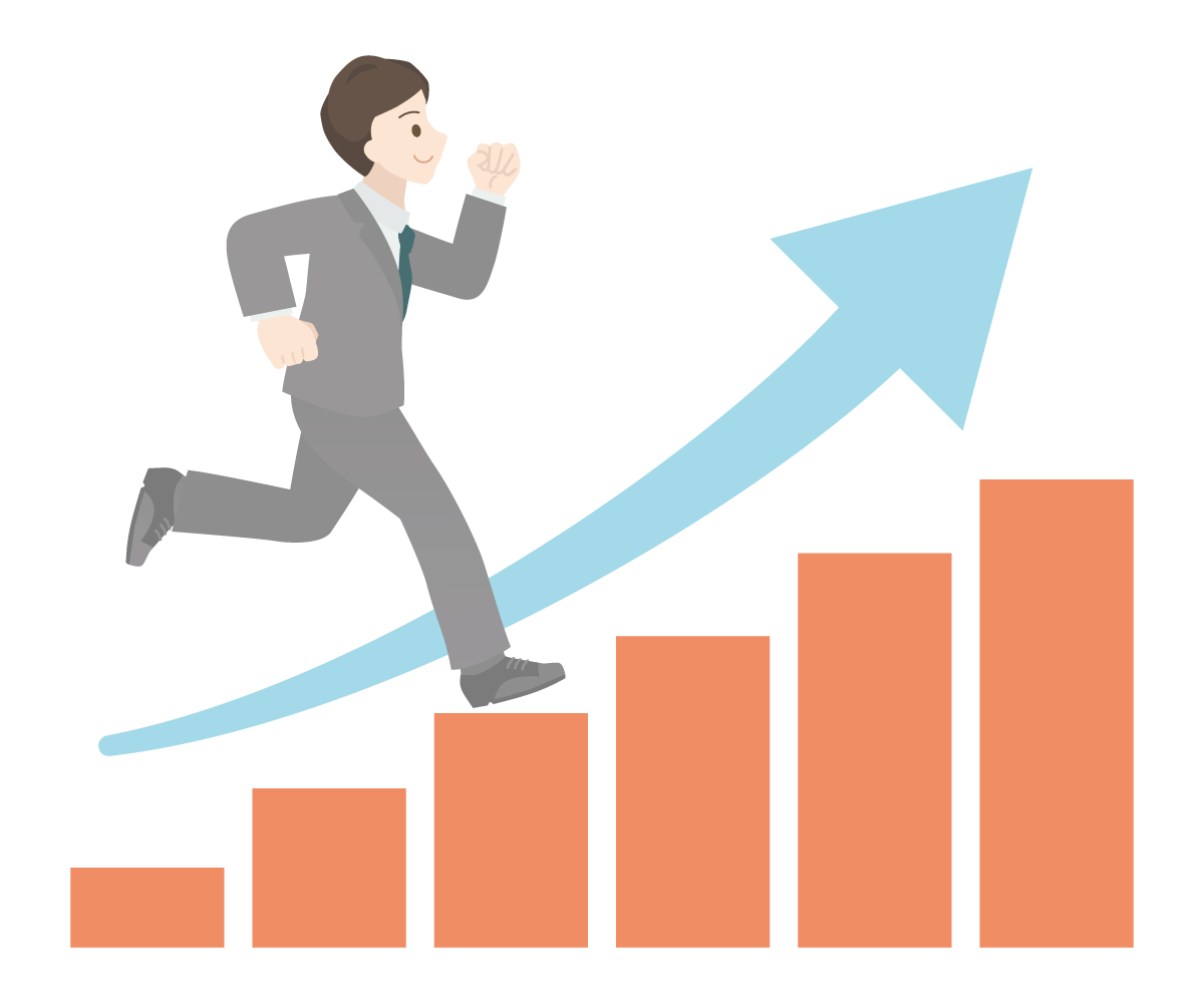 Effects of Micromanaging