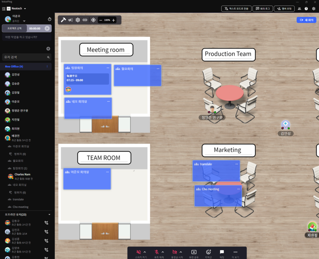 Weekly team meeting at Neotech using VoicePing