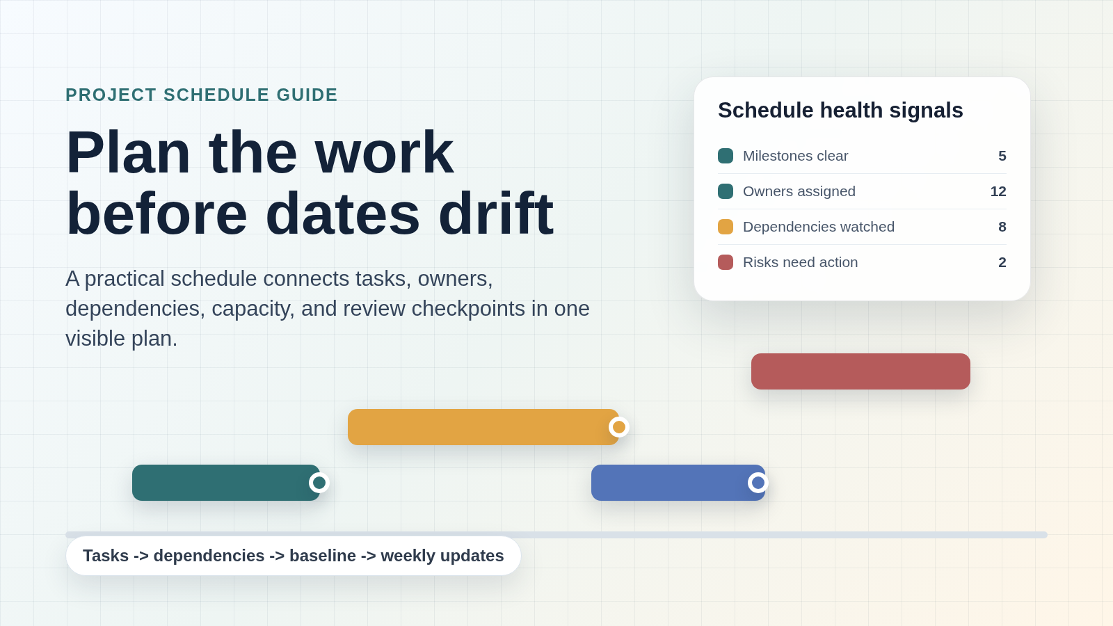 Project Management Schedule: How to Build a Practical Plan in 2026