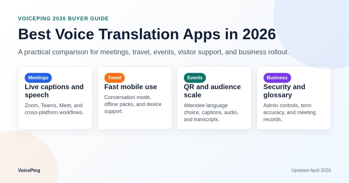 Best Voice Translation Apps in 2026: 32 Tools for Meetings, Travel, Events, and Business