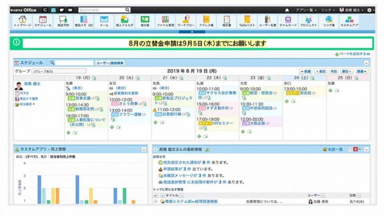 グループウェア