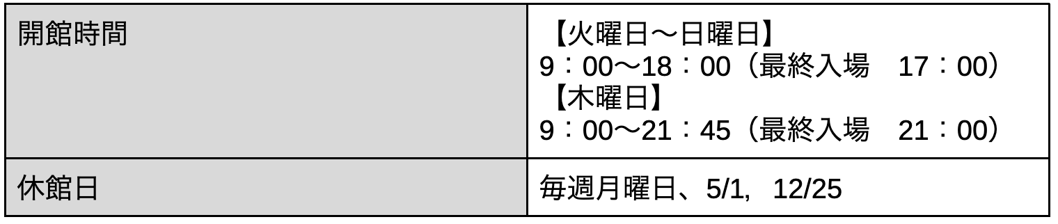 opening hours of the Musée d’Orsay 