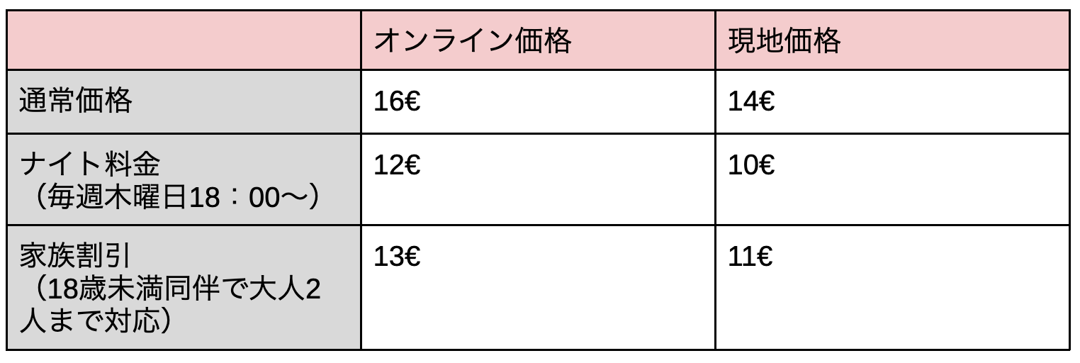 how to make a reservation