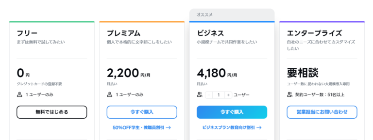 文字起こし料金プラン-Notta