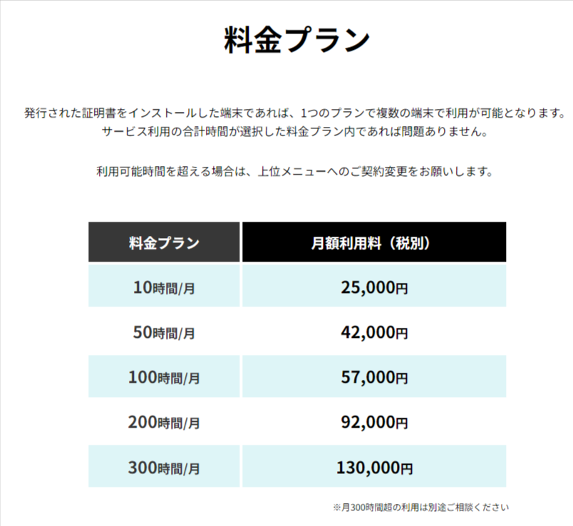 Clovernet-多言語対訳支援サービス-NECネクサソリューションズ (1)