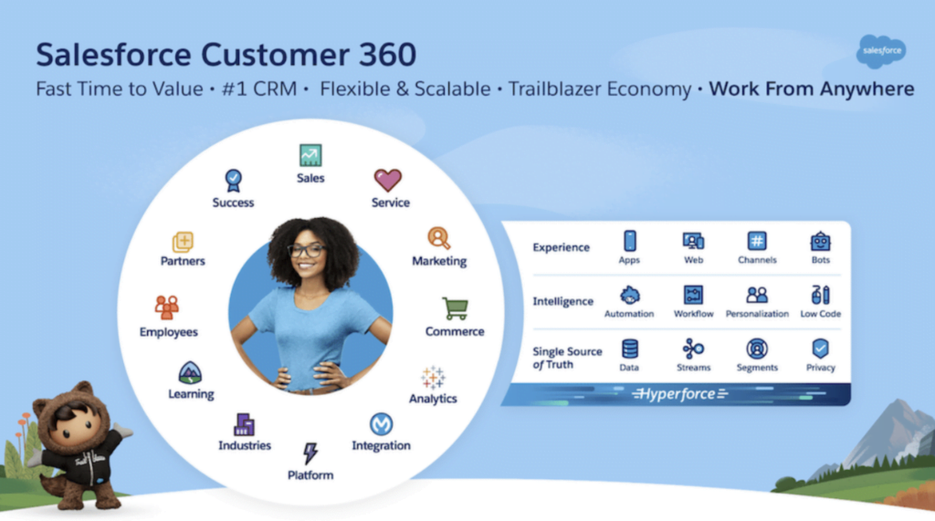 参考：『Salesforce admins』