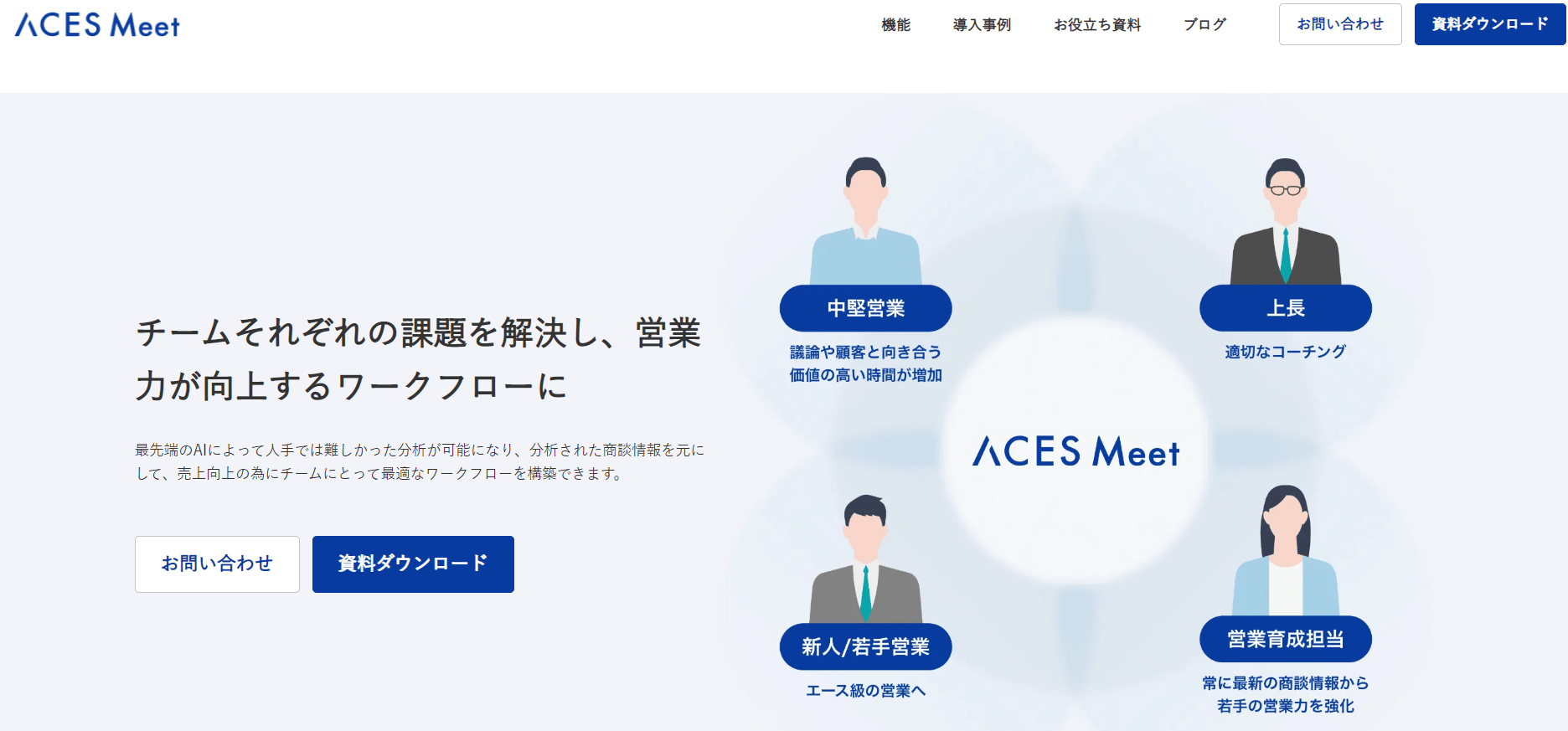 ACES Meet