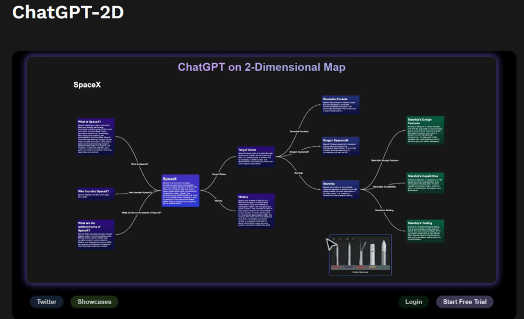 プレゼンテーション