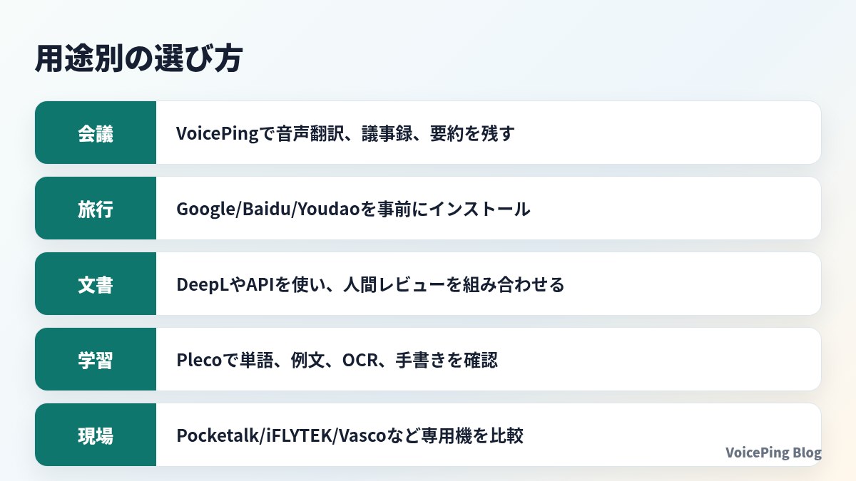 用途別の選び方