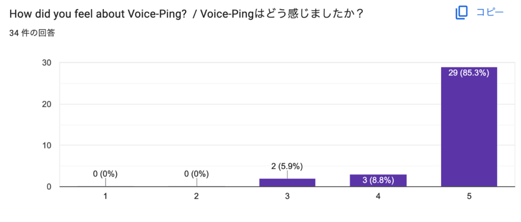 弊社代表の登壇