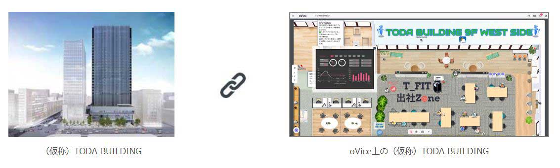 ニューノーマル時代の働き方