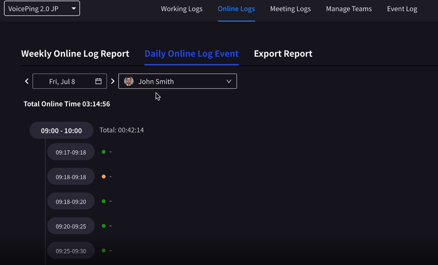 Managerial supervision