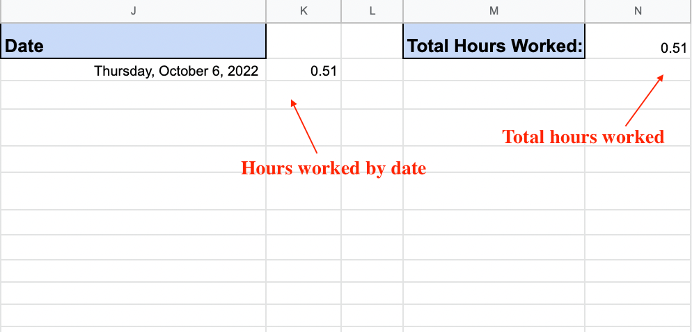 スプレッドシートの例