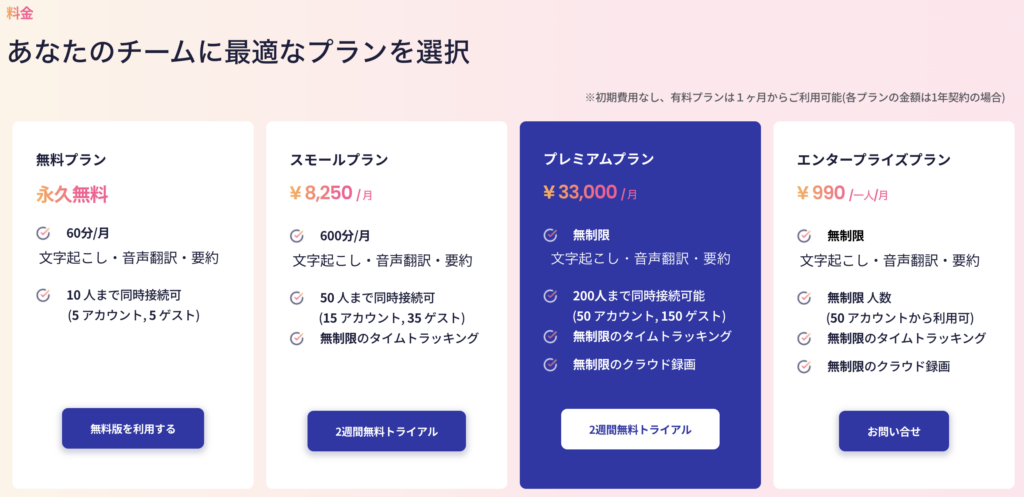 VoicePing料金プラン