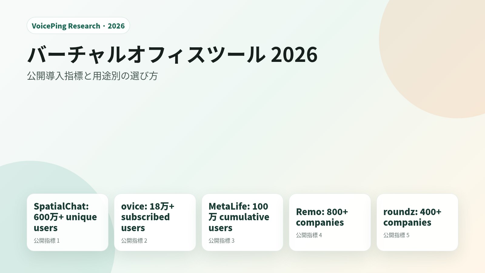 バーチャルオフィスツール比較は最新版へ移動しました