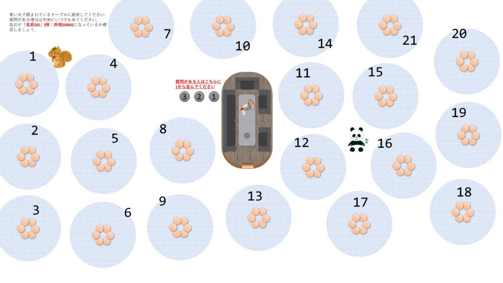実際にご利用いただいているバーチャルオフィスの背景画像授業に合わせた背景画像を作成し、オフィスの背景とすることができます。