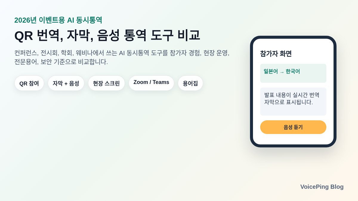 2026년 이벤트용 AI 동시통역 도구 비교: QR 번역, 자막, 음성 통역 10선