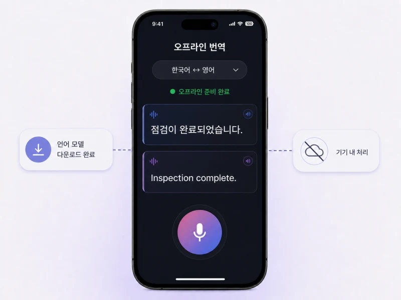 인터넷 연결 없이 한국어와 영어 대화를 번역하는 VoicePing 오프라인 번역