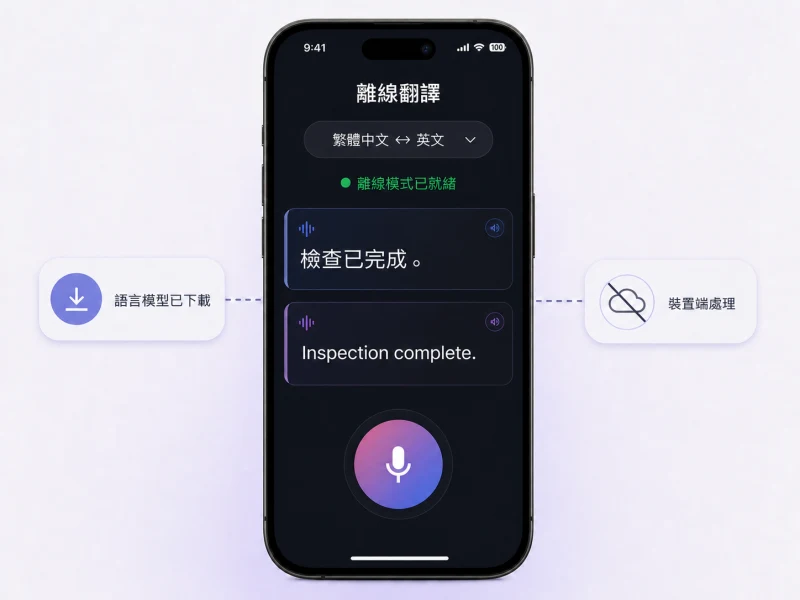 VoicePing在無網路連線時翻譯繁體中文與英文對話