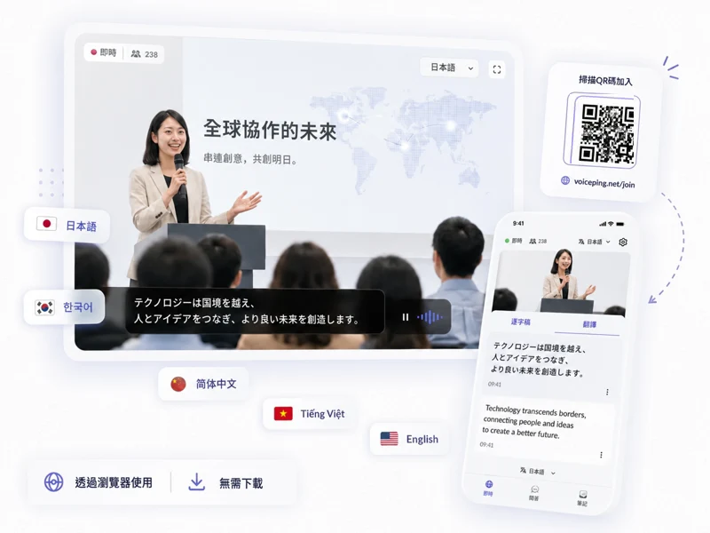 透過QR碼使用VoicePing活動翻譯的繁體中文介面
