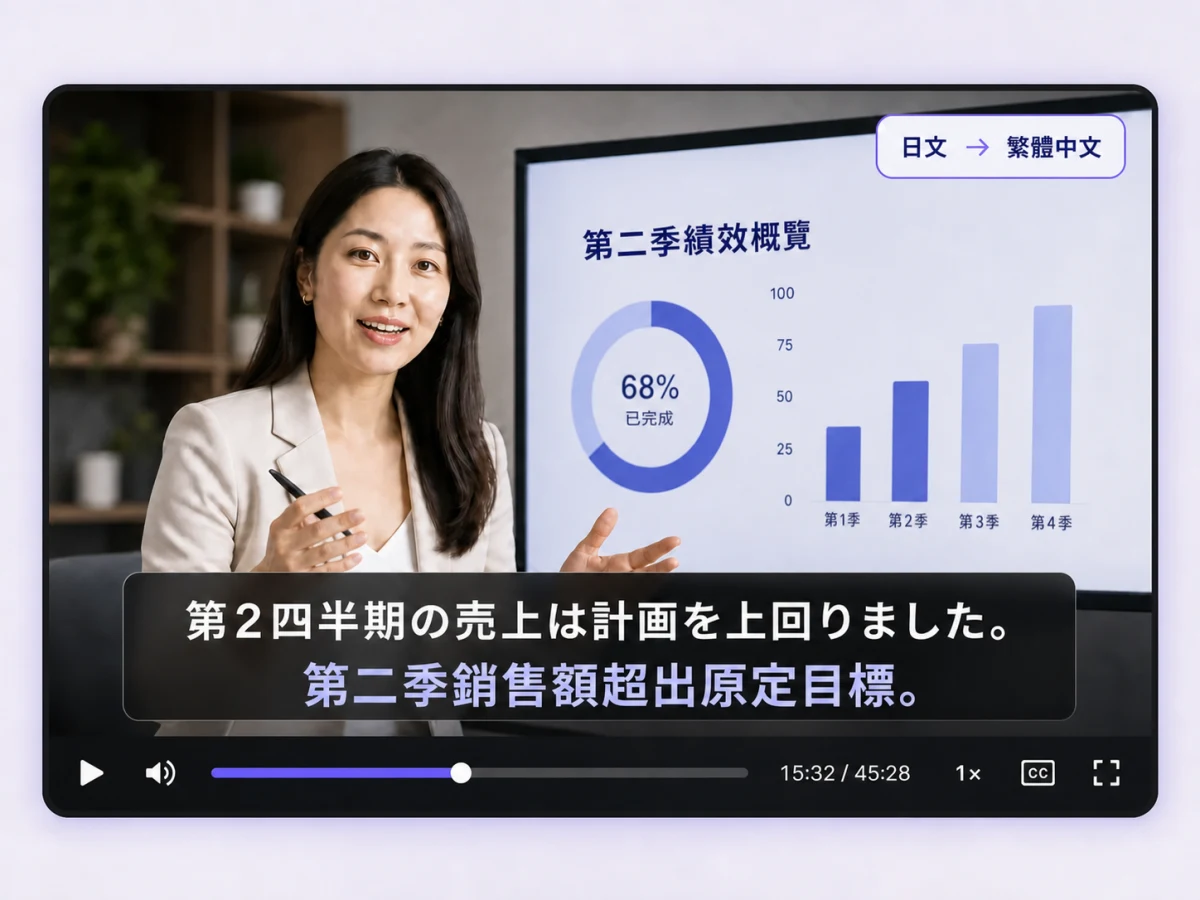 VoicePing影音轉寫翻譯繁體中文介面示意圖