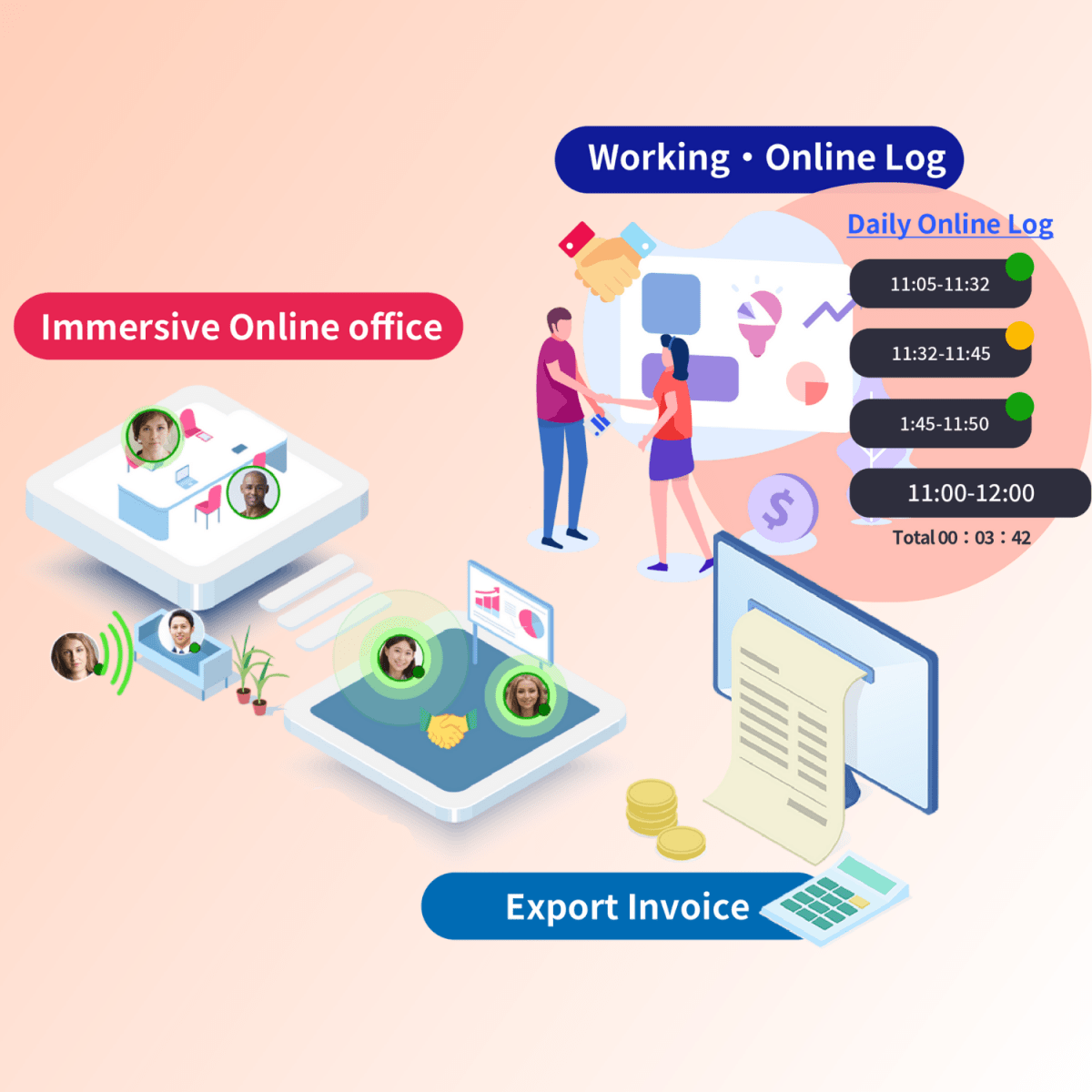 Budget Management &
Reporting