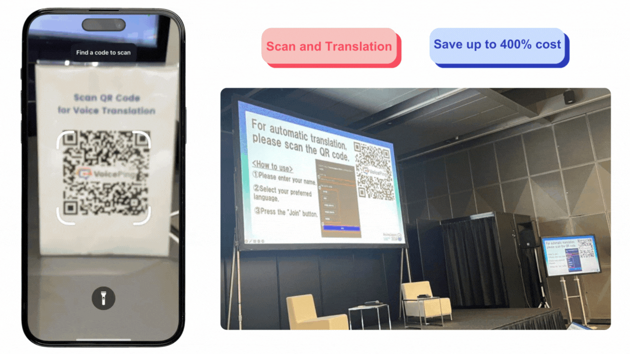 Real-time Translation for International Events via QR Code