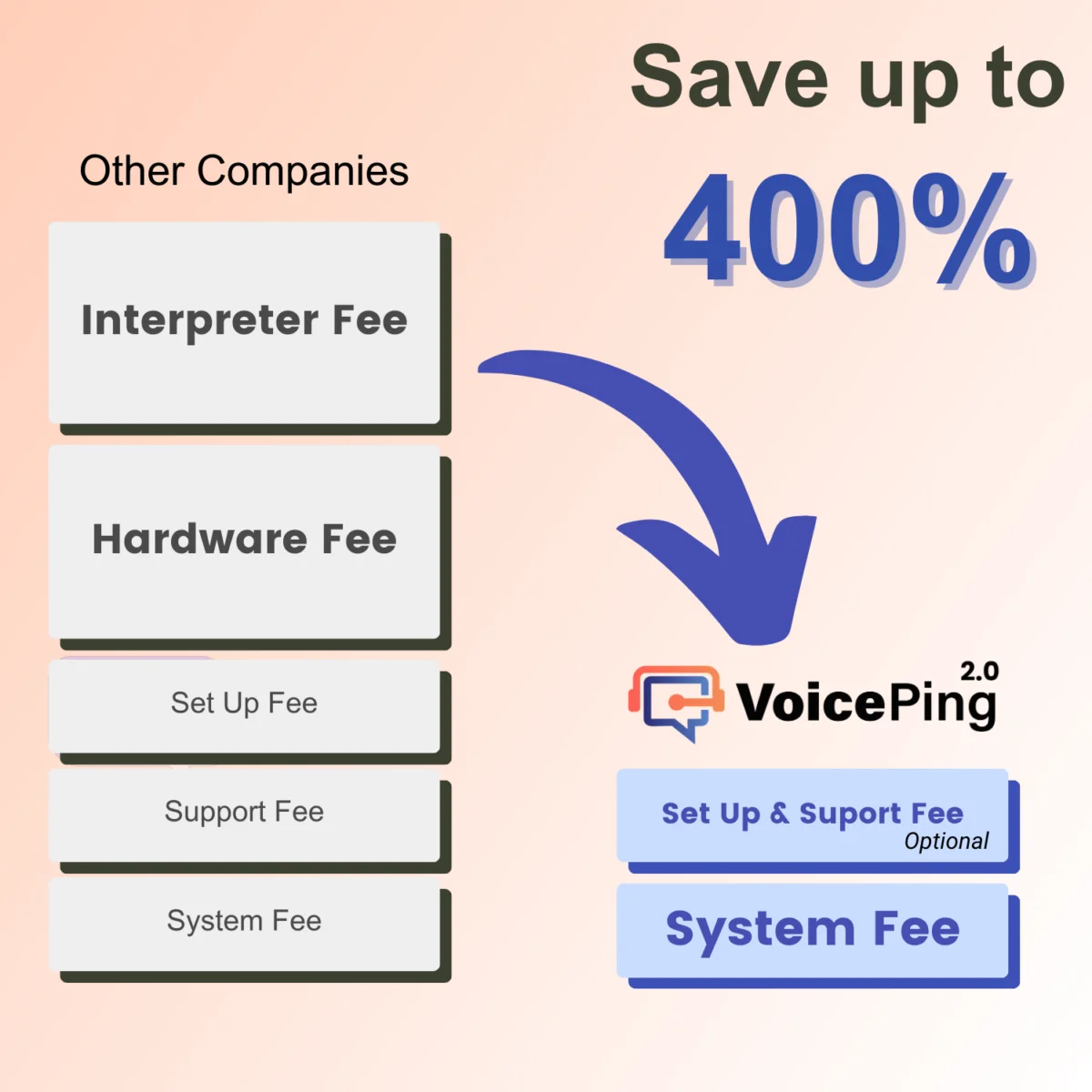 Seminar Interpretation