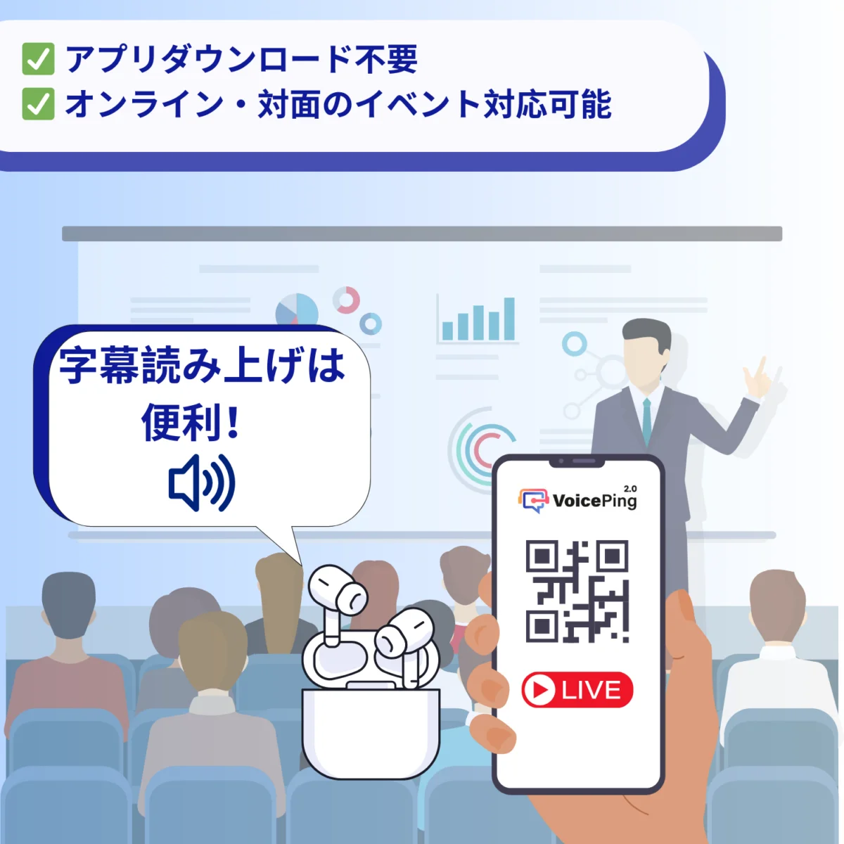 QRコードで参加