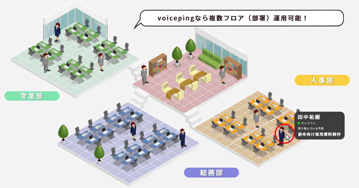 複数フロアの運営