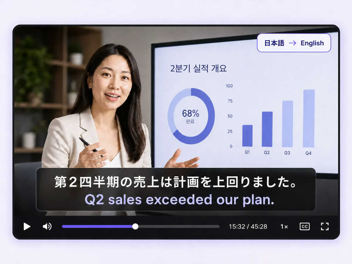 큰 이중 언어 자막과 명확한 재생 컨트롤이 있는 현지화된 영상 속 비즈니스 발표자