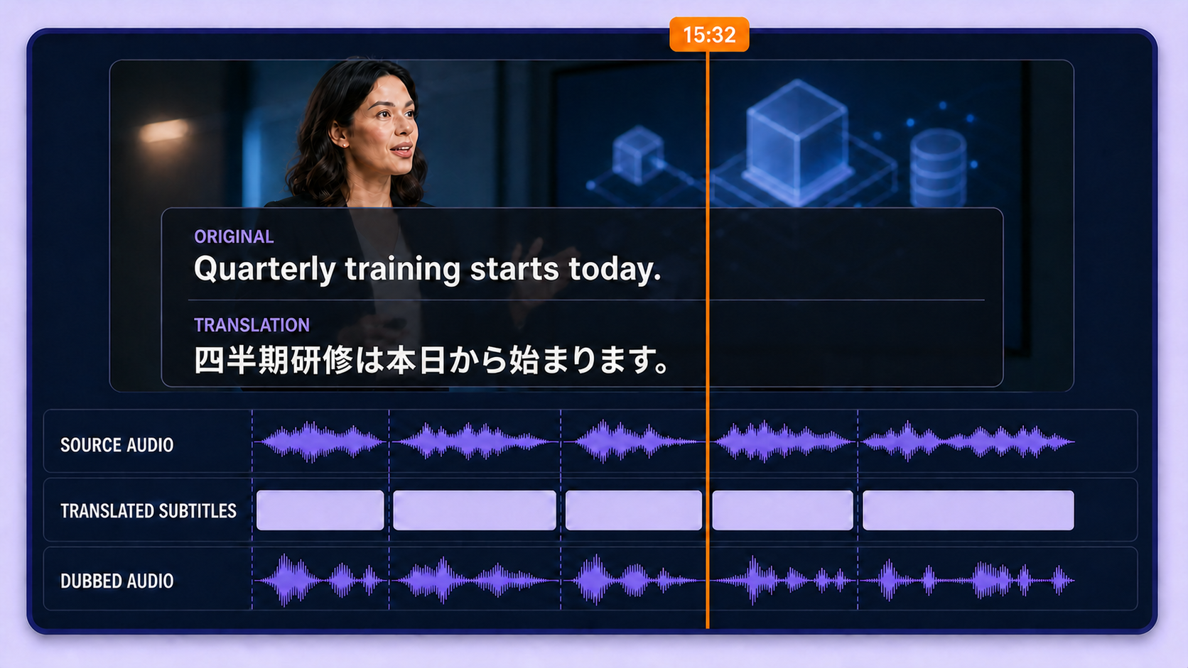 English source speech translated into Japanese with aligned source audio, subtitle timing, and dubbed audio