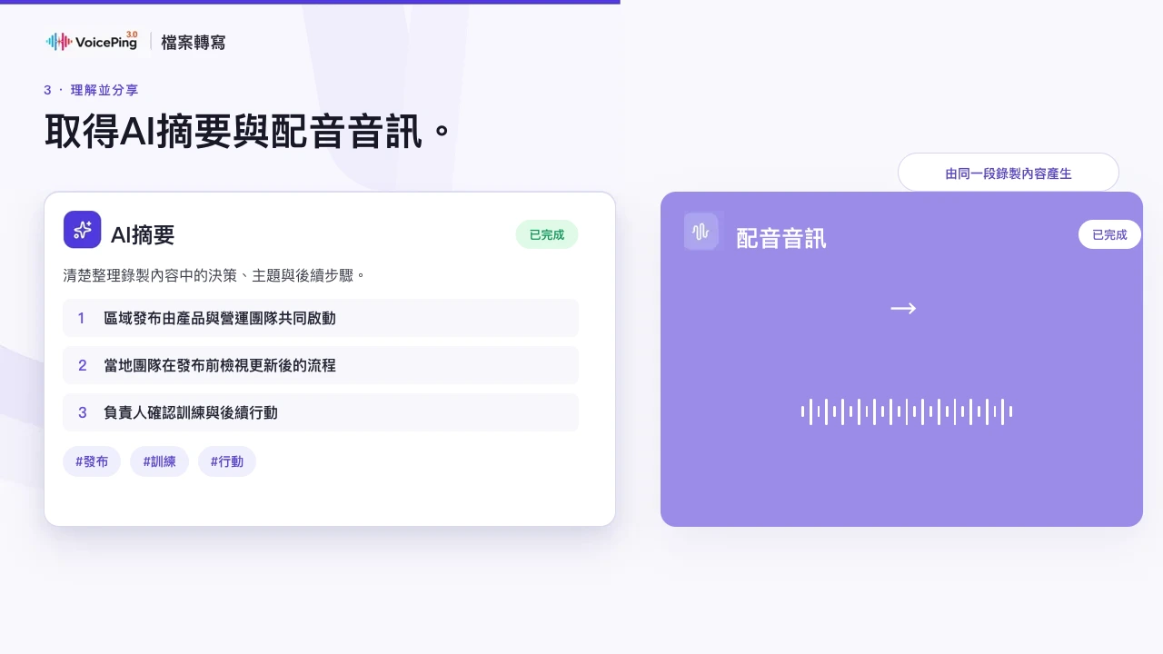 VoicePing：英語影片示範——影片預覽