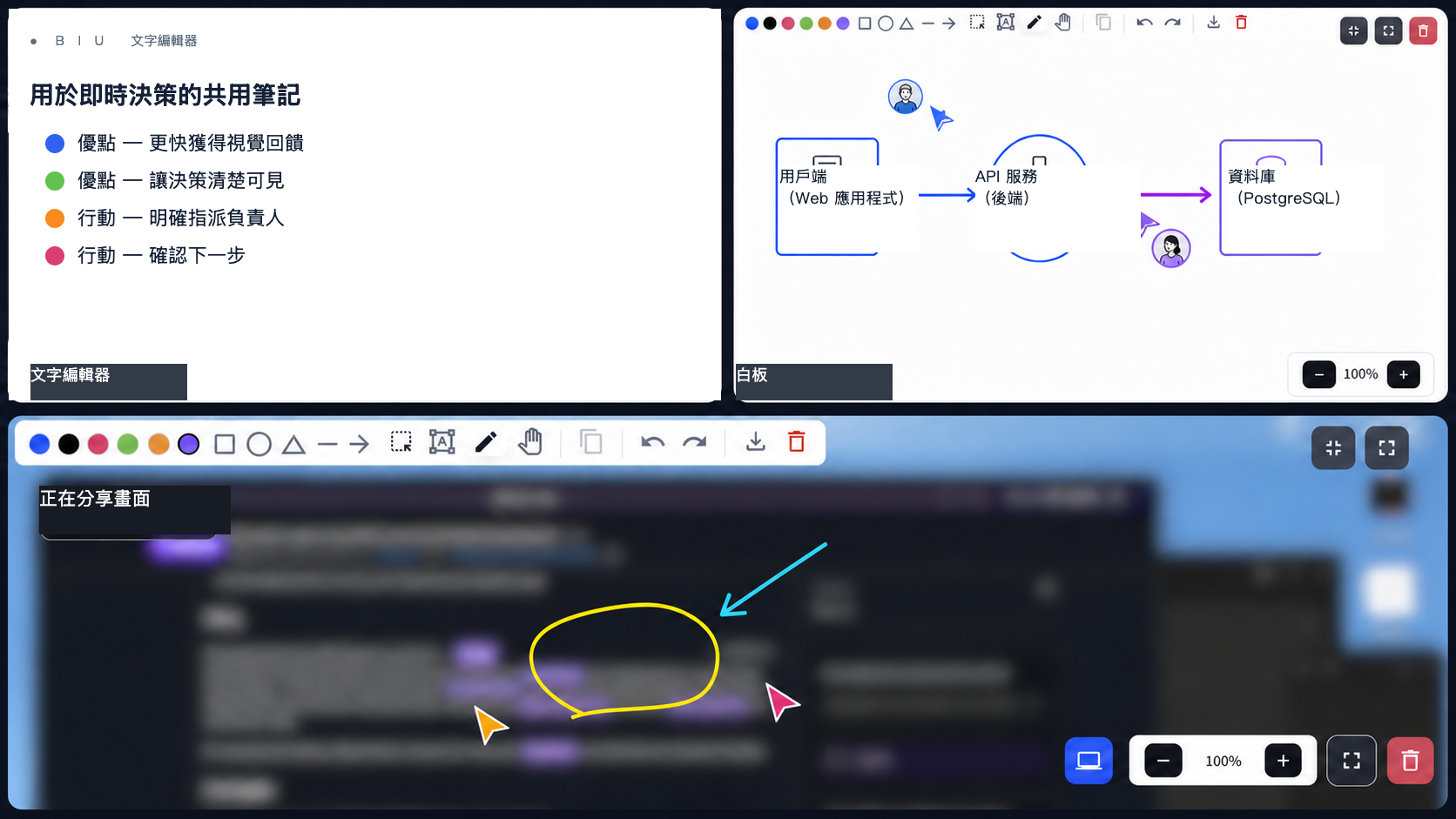 以 VoicePing 協作畫面製作並經隱私處理的拼貼圖，包含共用決策筆記、兩人在架構白板上標記內容，以及簡報畫面上的共同標註