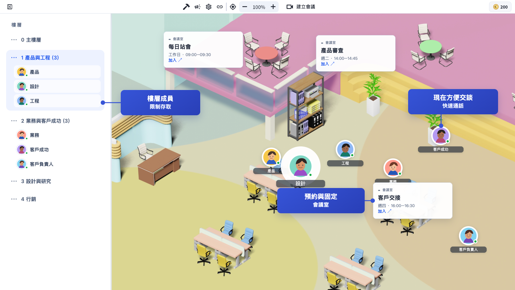 VoicePing 虛擬辦公室樓層畫面，標示受存取限制的樓層參與者、預約與固定會議室，以及可快速通話的成員